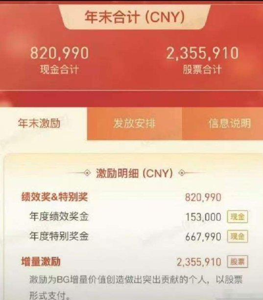 晒317万年终奖泄密 腾讯一项目负责人被辞退且永不录用