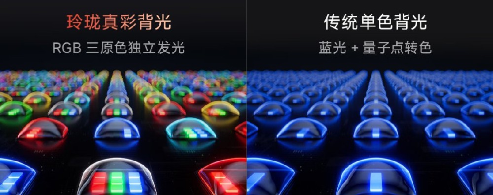 百吋电视选购终极标准：别只看尺寸分区，RGB真彩画质才是硬核刚需