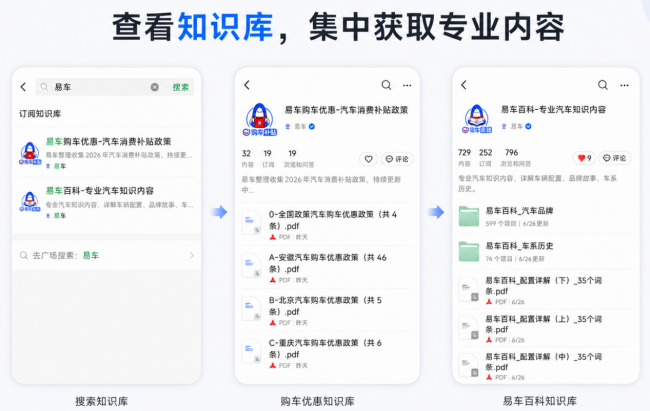 汽车知识服务迈入AI交互时代 腾易科技联手腾讯ima构建智能应答体系